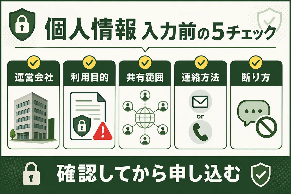外構一括見積もりで個人情報を入力する前に確認したい項目の図解