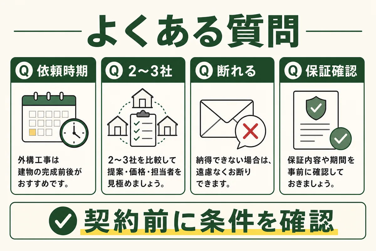 外構一括見積もりの依頼時期や社数、断り方、保証確認の図解